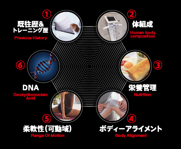 ぐるっと福島