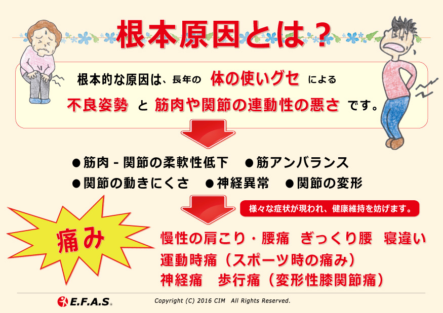 根本原因